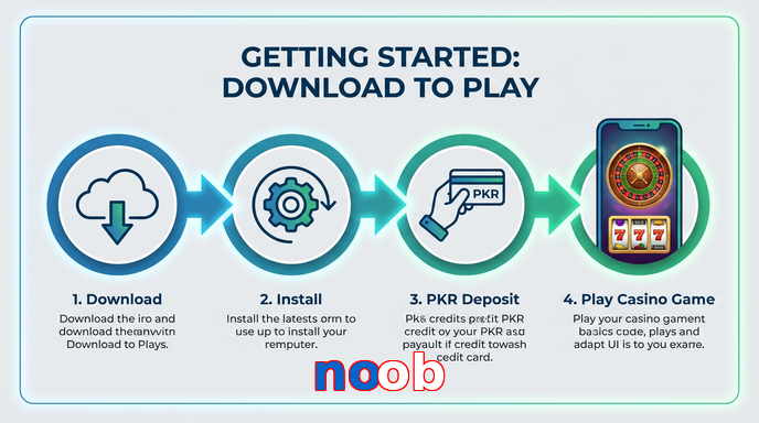 Game list for Noob gamedownload section